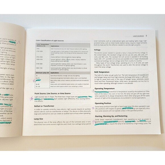 Lighting Design Basics by Mark Karlen, James R. Benya and James Benya (2004, ... - Picture 4 of 4